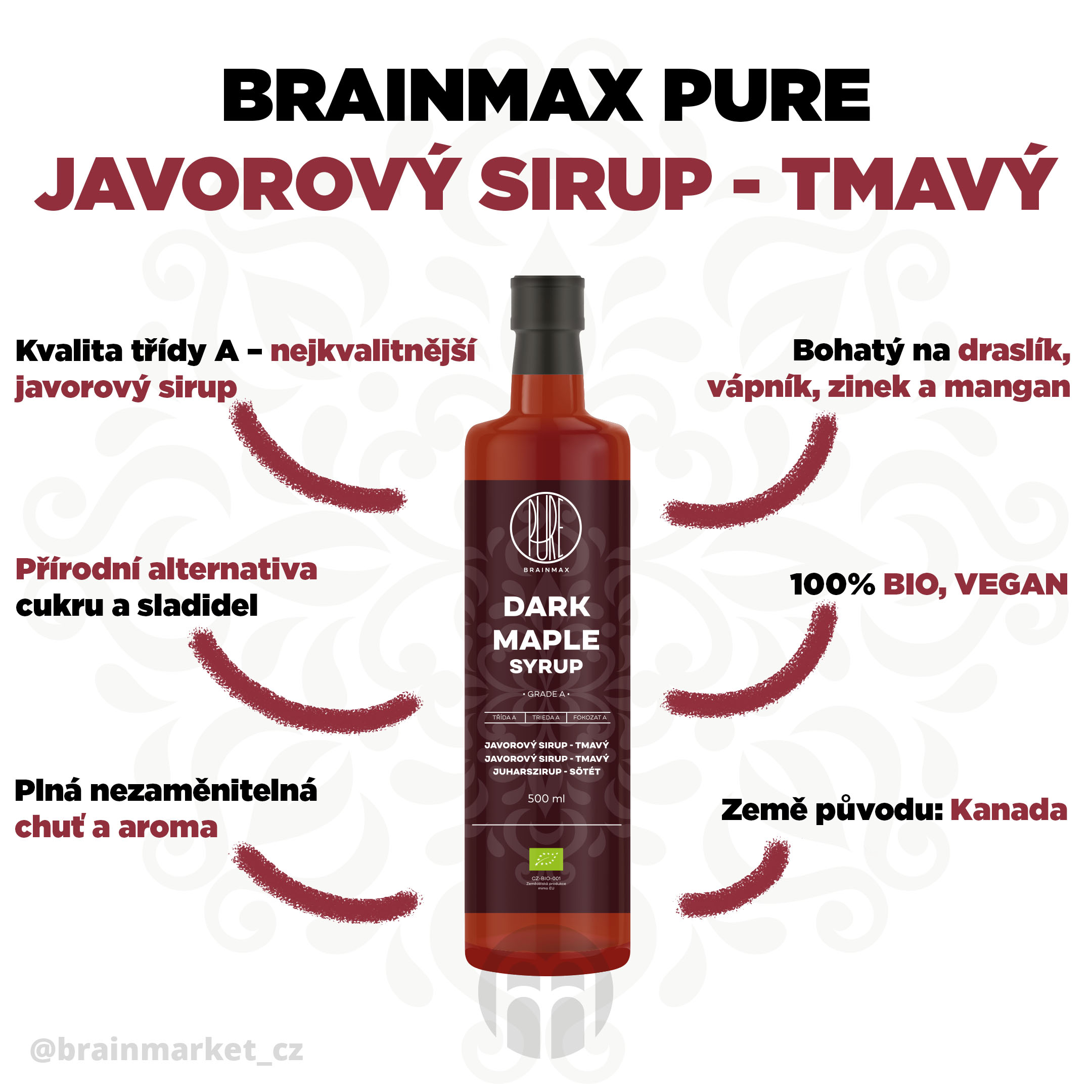 brainmax pure maple syrup infographics brainmarket CZ